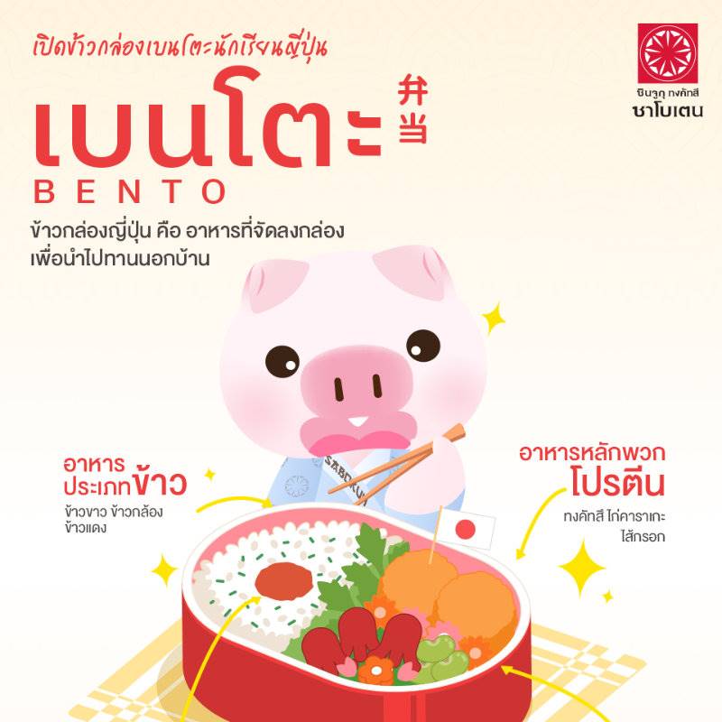 เปิดข้าวกล่องเบนโตะนักเรียนญี่ปุ่น