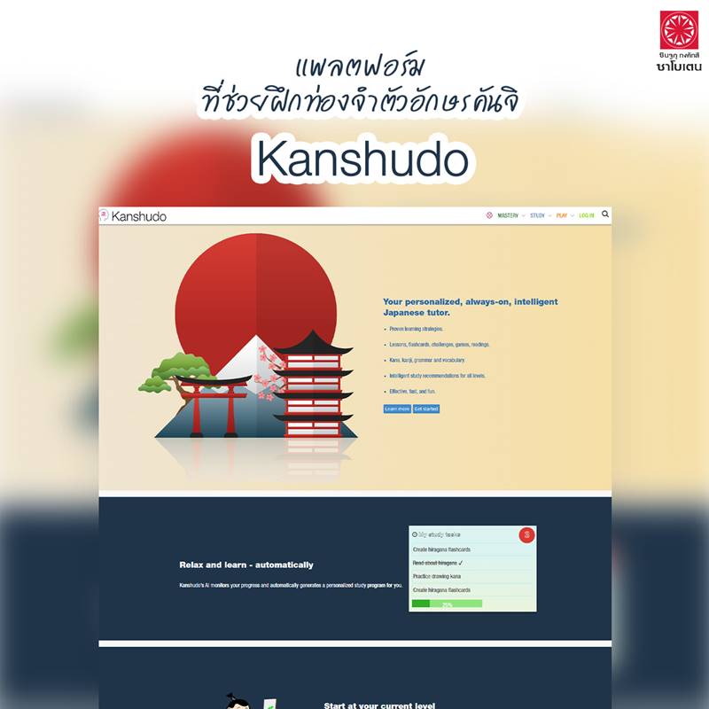เว็บไซต์ Kanshudo แพลตฟอร์มที่ช่วยฝึกท่องจำตัวอักษรคันจิ